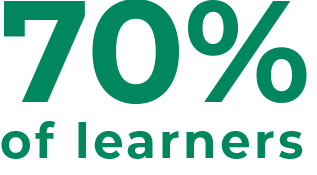 70 percent of learners